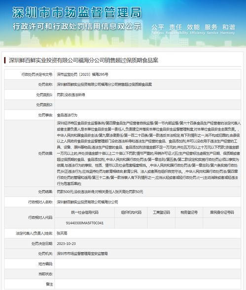 深圳鮮百鮮實(shí)業(yè)投資福海分公司因銷售過(guò)期食品被查，企業(yè)投資實(shí)業(yè)的食品安全防線如何筑牢？