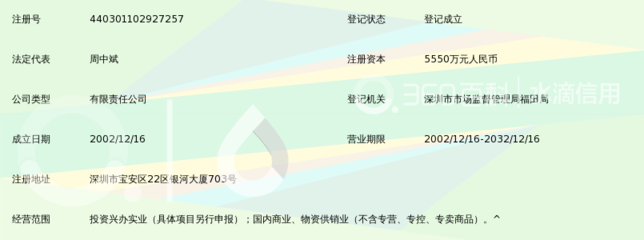 深圳市天有投資 以實業(yè)投資驅(qū)動未來增長